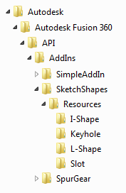Resource Folder Example